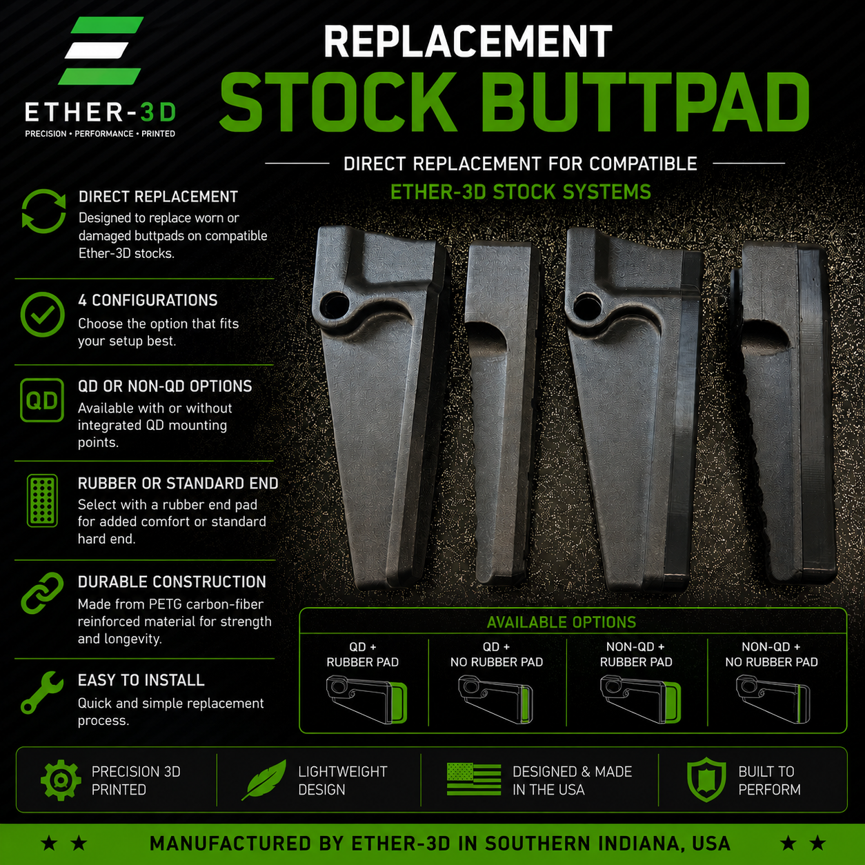 Ether-3D Replacement Stock Buttpad
