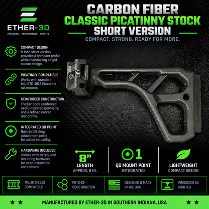 New Design Carbon Fiber Classic Picatinny Stock – Short Version