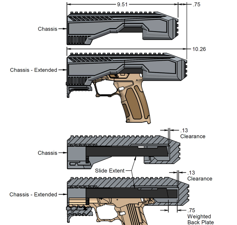 Complete Chassis Accessory Kit for Taurus TX22 - Carbon Fiber Extended!