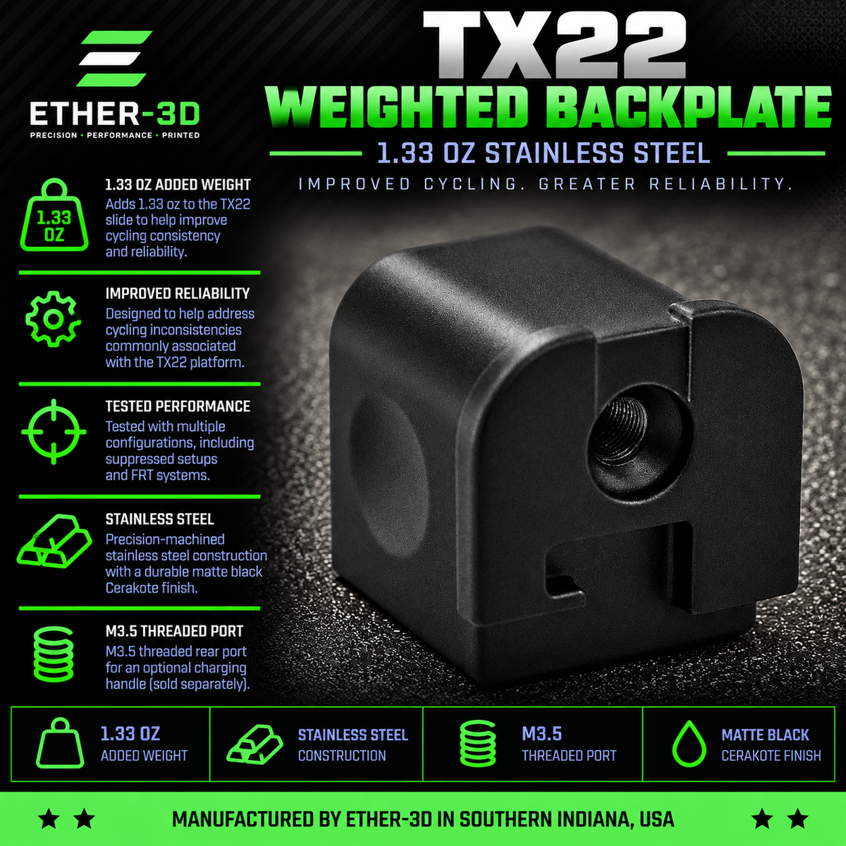 TX22 Weighted Backplate – 1.33 oz Matte Black Cerakote